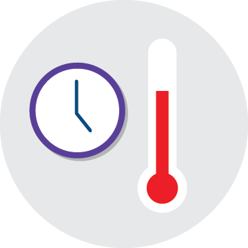 clock and temperature